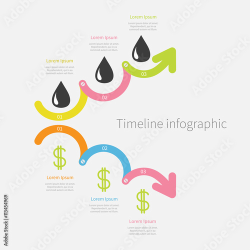 Timeline Infographic  Dollar sign Oil drop icon. Three step orange downward and  upwards arrow with screw. Successful business concept. Isolated. White background. Flat design.