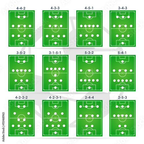 football formations tactics, Planning position, Vector illustrat