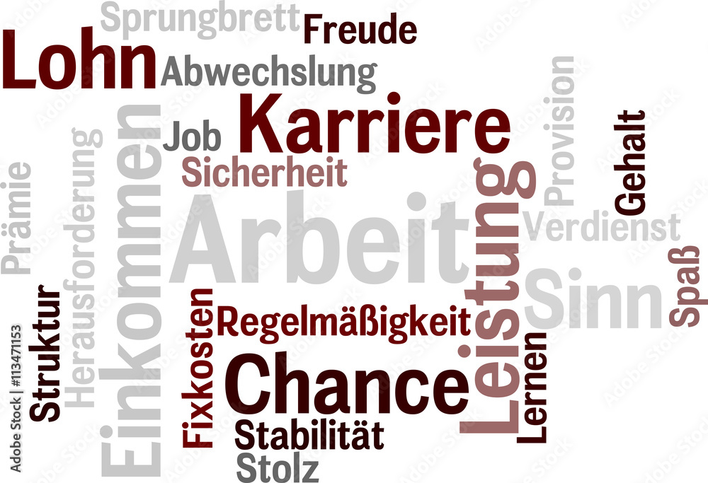 Wortwolke Arbeit, Leistung, Sicherheit Wortwolke Arbeit, Leistung, Sicherheit