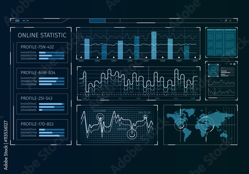 Human user display