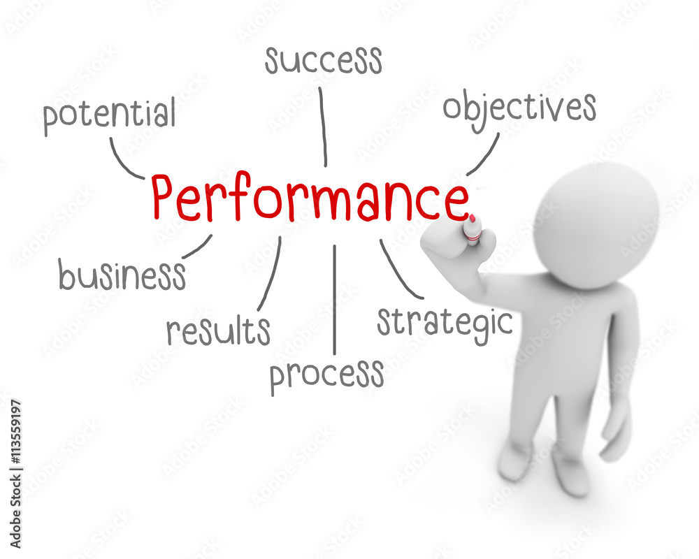performance performance