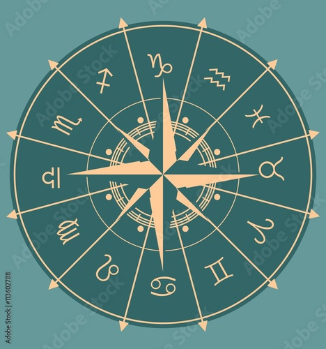 Astrology symbols in circle