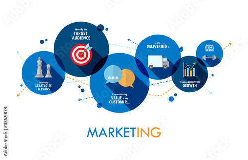 MARKETING Flat Style Vector Concept Icons