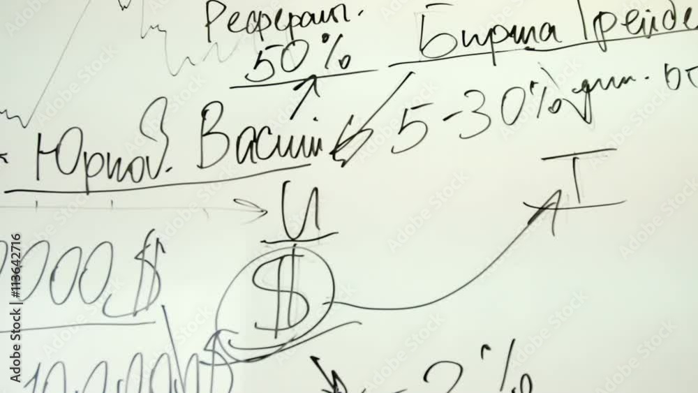 A Board with a Picture of the Business Development Strategy of the Company A Board with a Picture of the Business Development Strategy of the Company