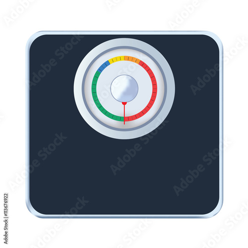 Weighing Scales