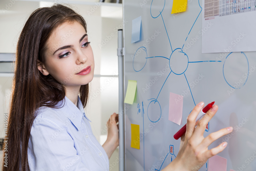 Woman drawing graphs on whiteboard Woman drawing graphs on whiteboard