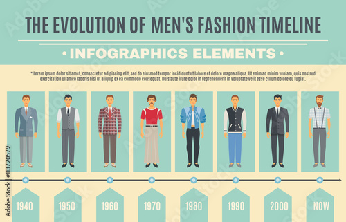  Men Fashion Evolution Infographic Set
