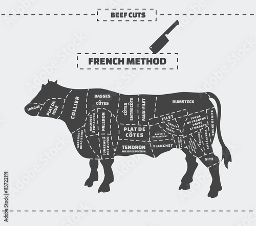 Cuts of beef. French method. Vector vintage monochrome illustration on a gray background.