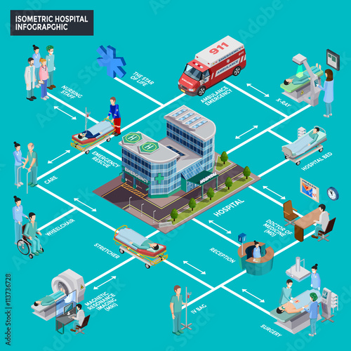 Hospital Isometric Infographics