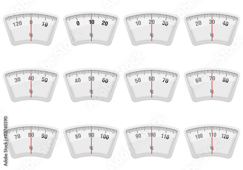 Bathroom scales display set
