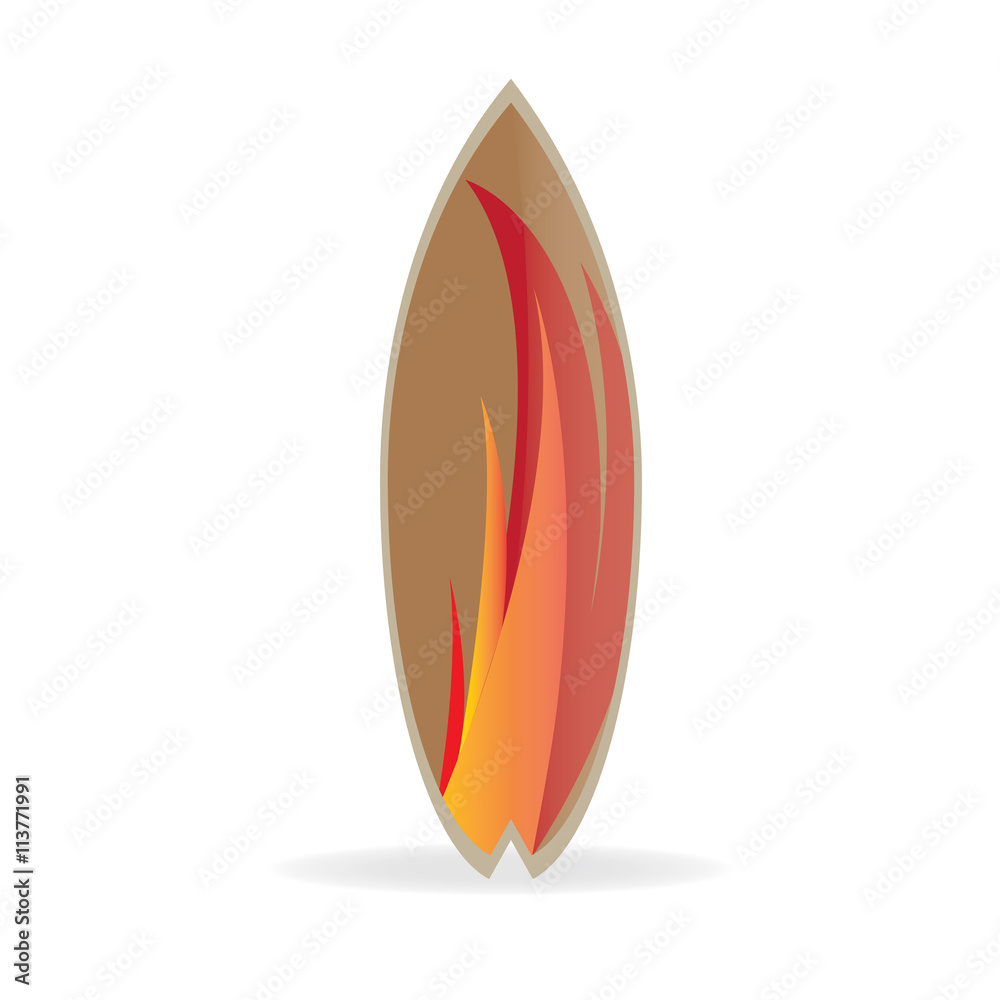 Surfboard design Surfboard design