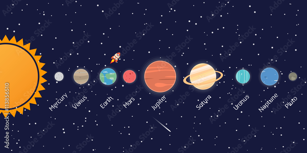 Solar system set of Mercury, Venus, Earth, Mars, Jupite Stock