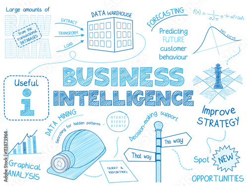 BUSINESS INTELLIGENCE Vector Sketch Icons