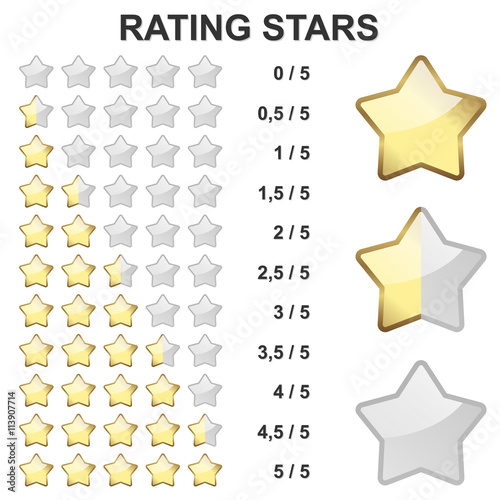 Rating Stars from 0 to 5
