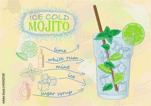 Nice mojito of ice cold glass on a color background. Soda with w
