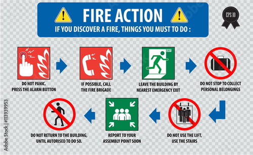 Fire action emergency procedure