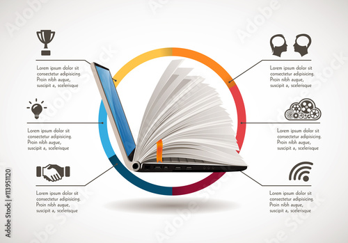 IT Communication - e-learning - internet as knowledge base

