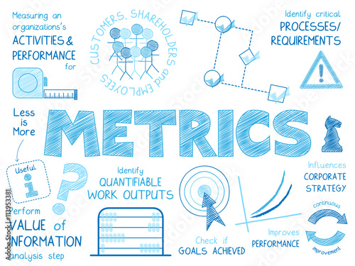 METRICS Vector Sketch Notes