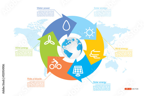 Clean Energy, Vector ecology concept, Concept design, concept with eco, earth, green, recycling, nature, bicycle, sun, car and home icon, Vector eps 10