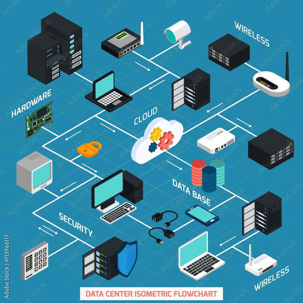 Data Center Isometric Flowchart Stock Vector | Adobe Stock