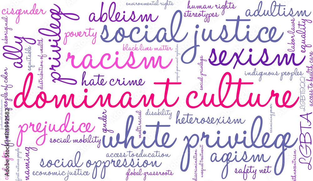 Dominant Culture Word Cloud on a white background. 