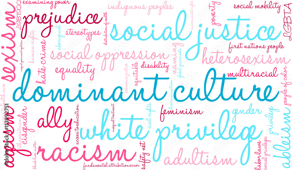 Dominant Culture Word Cloud