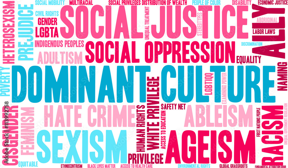 Dominant Culture Word Cloud Dominant Culture Word Cloud