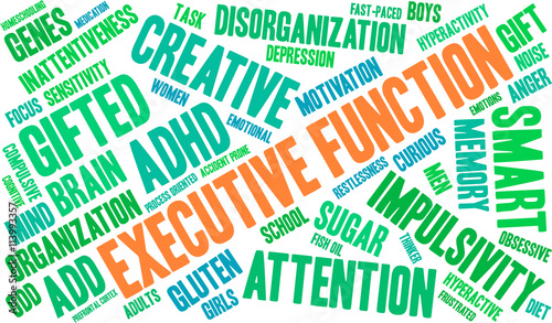 Executive Function Word Cloud