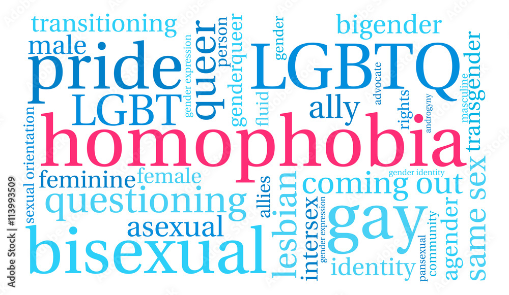Homophobia Word Cloud Homophobia Word Cloud