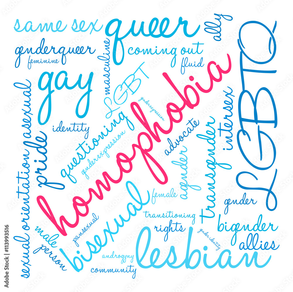 Homophobia Word Cloud Homophobia Word Cloud