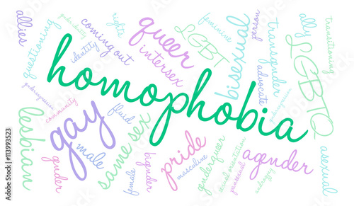 Homophobia Word Cloud