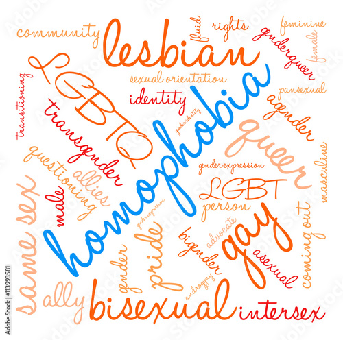Homophobia Word Cloud on a white background. 