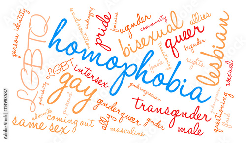 Homophobia Word Cloud
