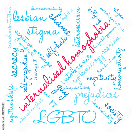 Internalised Homophobia Word Cloud