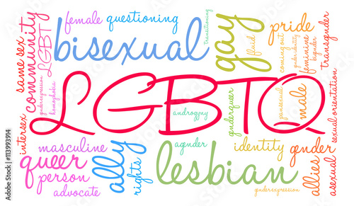 LGBTQ Word Cloud