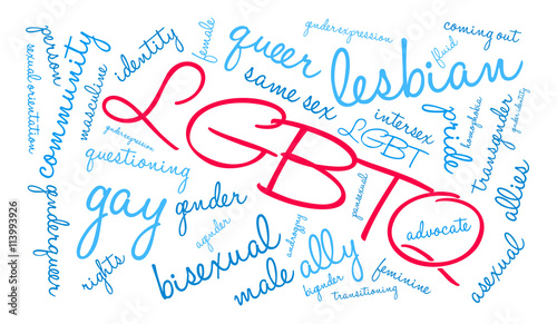 LGBTQ Word Cloud