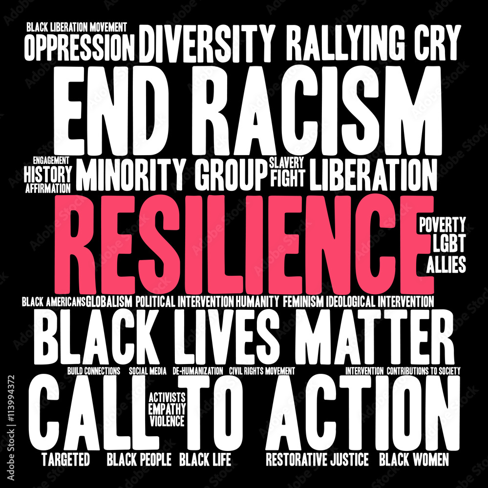 Obraz premium Resilience Word Cloud
