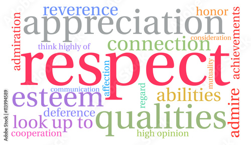 Respect Word Cloud