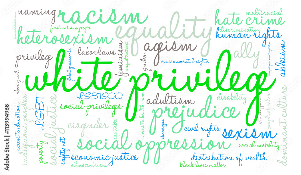 White Privilege Word Cloud White Privilege Word Cloud