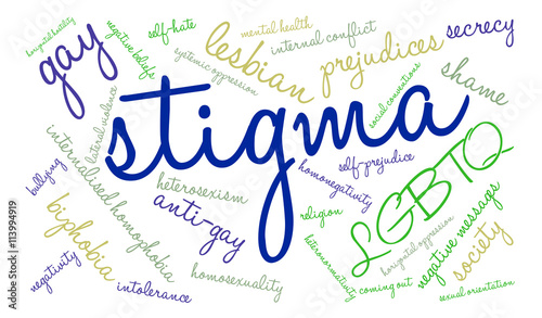 Stigma Word Cloud