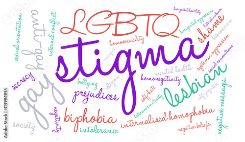 Stigma Word Cloud