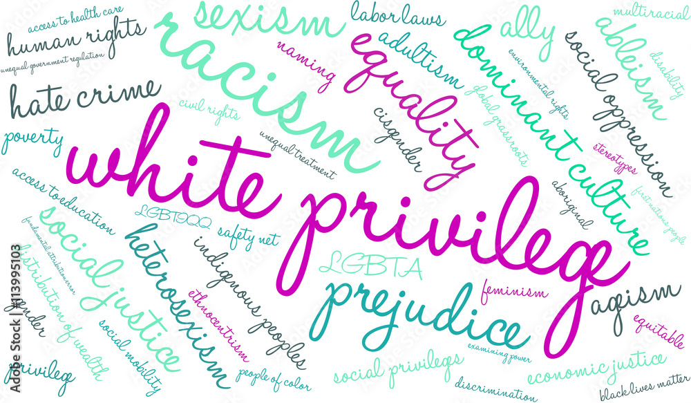 White Privilege Word Cloud