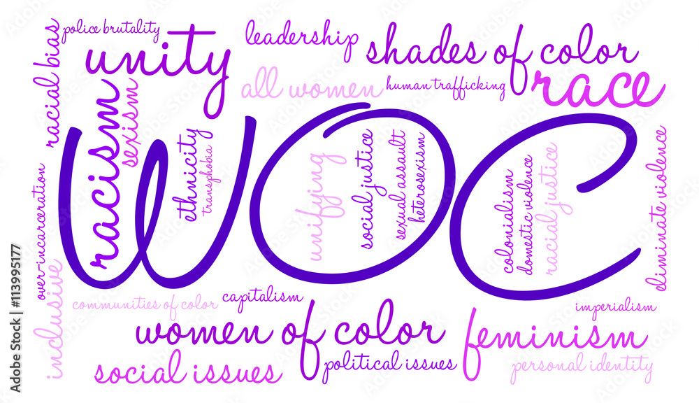 WOC Word Cloud on a white background. 
