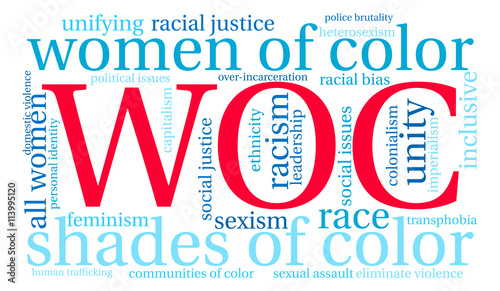 WOC Word Cloud