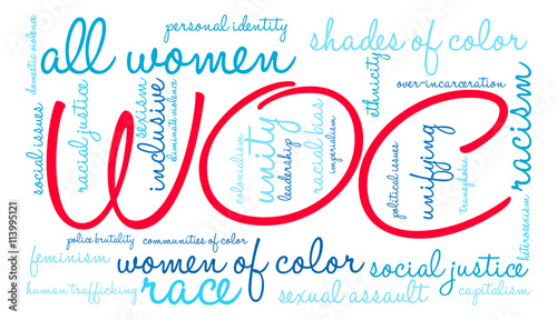 WOC Word Cloud