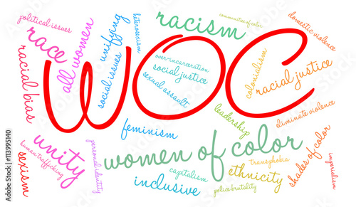 WOC Word Cloud
