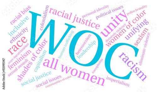 WOC Word Cloud