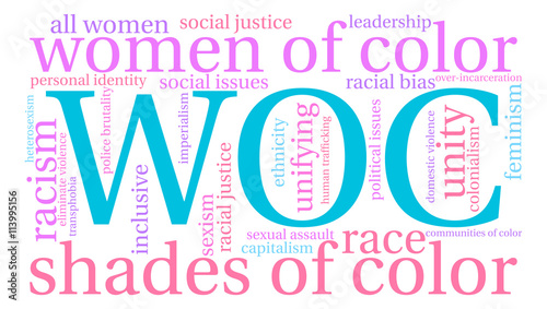 WOC Word Cloud 