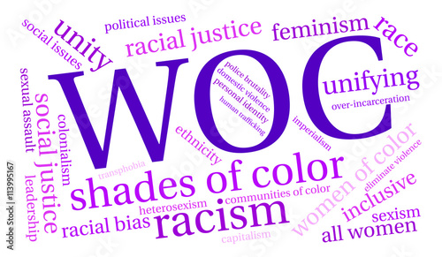 WOC Word Cloud