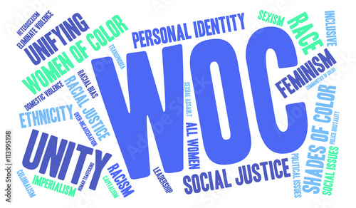 WOC Word Cloud